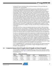 ATMEGA88-20MUR datasheet.datasheet_page 6