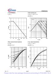 IPW90R340C3XK datasheet.datasheet_page 4