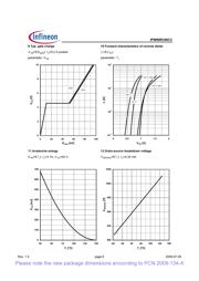 IPW90R340C3XK datasheet.datasheet_page 6