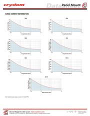 D2425-B datasheet.datasheet_page 4