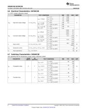 SN74HC08DBR 数据规格书 6