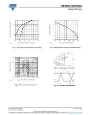 IRF630SPBF datasheet.datasheet_page 5