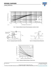 IRF630SPBF datasheet.datasheet_page 6