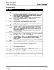 IR3842MTRPBF datasheet.datasheet_page 4