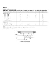 AD9744 datasheet.datasheet_page 4