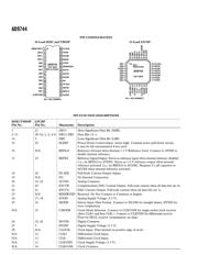 AD9744 datasheet.datasheet_page 6