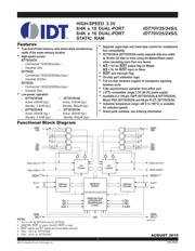 70V24S55PFI datasheet.datasheet_page 1