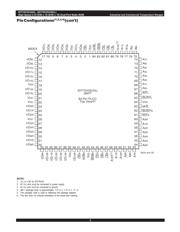 70V24S55PFI datasheet.datasheet_page 5