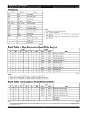 70V24S55PFI datasheet.datasheet_page 6