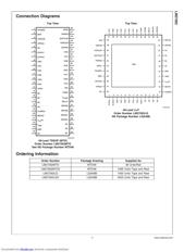 LM27262MTDX datasheet.datasheet_page 3