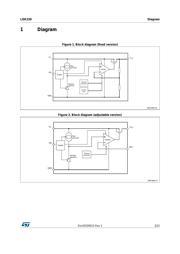 LDK220M33R datasheet.datasheet_page 3