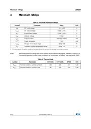 LDK220M33R datasheet.datasheet_page 6