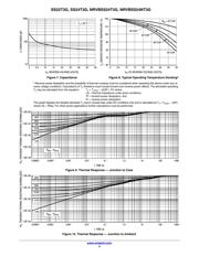 NRVBSS24T3G-VF01 datasheet.datasheet_page 4