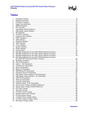 FWIXP420BB datasheet.datasheet_page 6