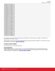 EFR32MG1P133F256GM48-C0R 数据规格书 2