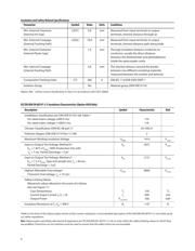 HCNR201-500 数据规格书 6