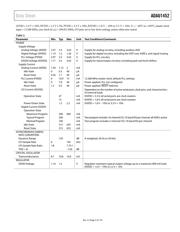 ADAU1452WBCPZ datasheet.datasheet_page 5