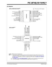 PIC18LF46J50-I/PTQTP datasheet.datasheet_page 5