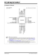 PIC18LF46J50-I/PTQTP datasheet.datasheet_page 6