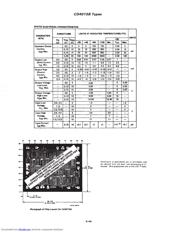 CD4015BE datasheet.datasheet_page 3