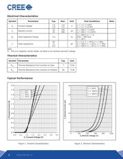CSD01060E 数据规格书 2