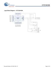 CY7C1041GN30-10ZSXI datasheet.datasheet_page 2