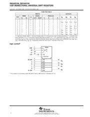 SN74AS194N 数据规格书 2