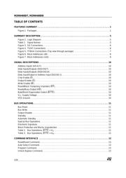 M29W400DB55ZE6E datasheet.datasheet_page 2