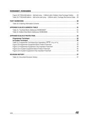 M29W400DB55ZE6E datasheet.datasheet_page 4