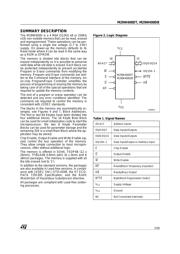 M29W400DB55ZE6F datasheet.datasheet_page 5