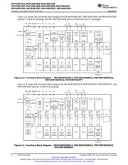 MSP430F5508IRGCT datasheet.datasheet_page 4