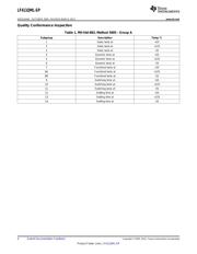 LF411MWGRLQMLV datasheet.datasheet_page 4