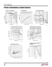 LTC1064-2CSW datasheet.datasheet_page 4