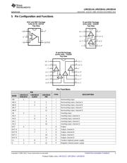 LMV393M datasheet.datasheet_page 3
