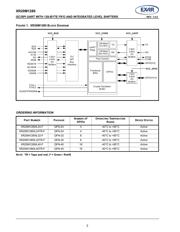 XR20M1280IL32-F 数据规格书 2