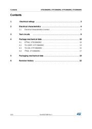 STP33N65M2 datasheet.datasheet_page 2