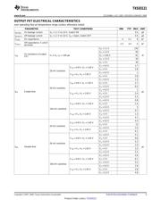 TXS03121 datasheet.datasheet_page 5