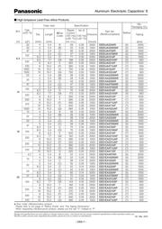 EEE-0JA101AP datasheet.datasheet_page 2