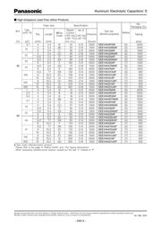 EEE-1HA100AP datasheet.datasheet_page 3