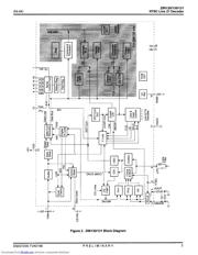 Z8612912SSC00TR 数据规格书 3