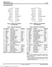 Z8613012SSC datasheet.datasheet_page 4