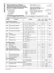 LMH6618MKX datasheet.datasheet_page 3