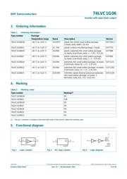 74LVC1G06GW datasheet.datasheet_page 3