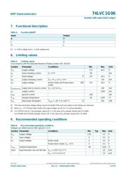 74LVC1G06GW datasheet.datasheet_page 5