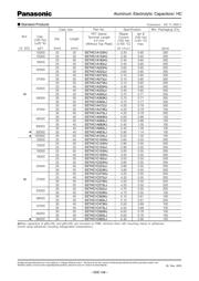 EETHC2G101BA datasheet.datasheet_page 2