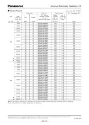 EETHC2E331BA datasheet.datasheet_page 3