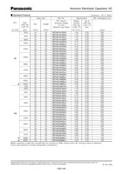 EETHC2E331BA datasheet.datasheet_page 5