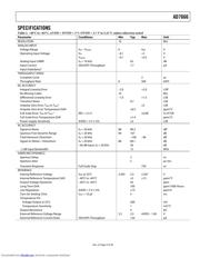 AD7666AST datasheet.datasheet_page 3