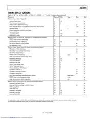 AD7666AST datasheet.datasheet_page 5