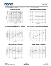 AP3402KTTR-G1 datasheet.datasheet_page 5